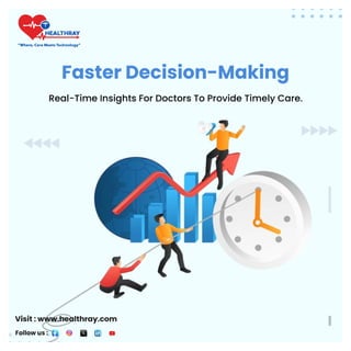 Why EMR Software is the Backbone of Smart Healthcare.pdf