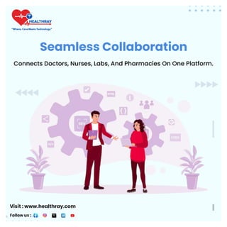 Why EMR Software is the Backbone of Smart Healthcare.pdf