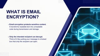 WHAT IS EMAIL
ENCRYPTION?
Email encryption protects sensitive content.
It transforms readable text into unreadable
code during transmission and storage.
Only the intended recipient can decrypt.
Think of it like putting your message in a locked
box that only the recipient can open.
 