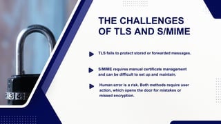 THE CHALLENGES
OF TLS AND S/MIME
TLS fails to protect stored or forwarded messages.
S/MIME requires manual certificate management
and can be difficult to set up and maintain.
Human error is a risk. Both methods require user
action, which opens the door for mistakes or
missed encryption.
 