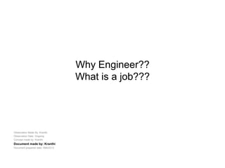 Why Engineer??
What is a job???
Observation Made By: Kranthi
Observation Date: Ongoing
Concept made by: Kranthi
Document made by: Kranthi
Document prepared date: 09AUG13
 