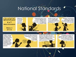 National Standards
 