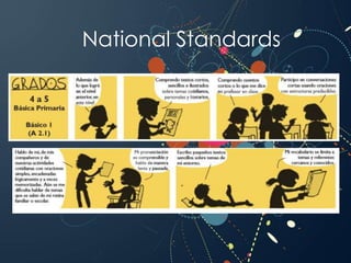 National Standards
 