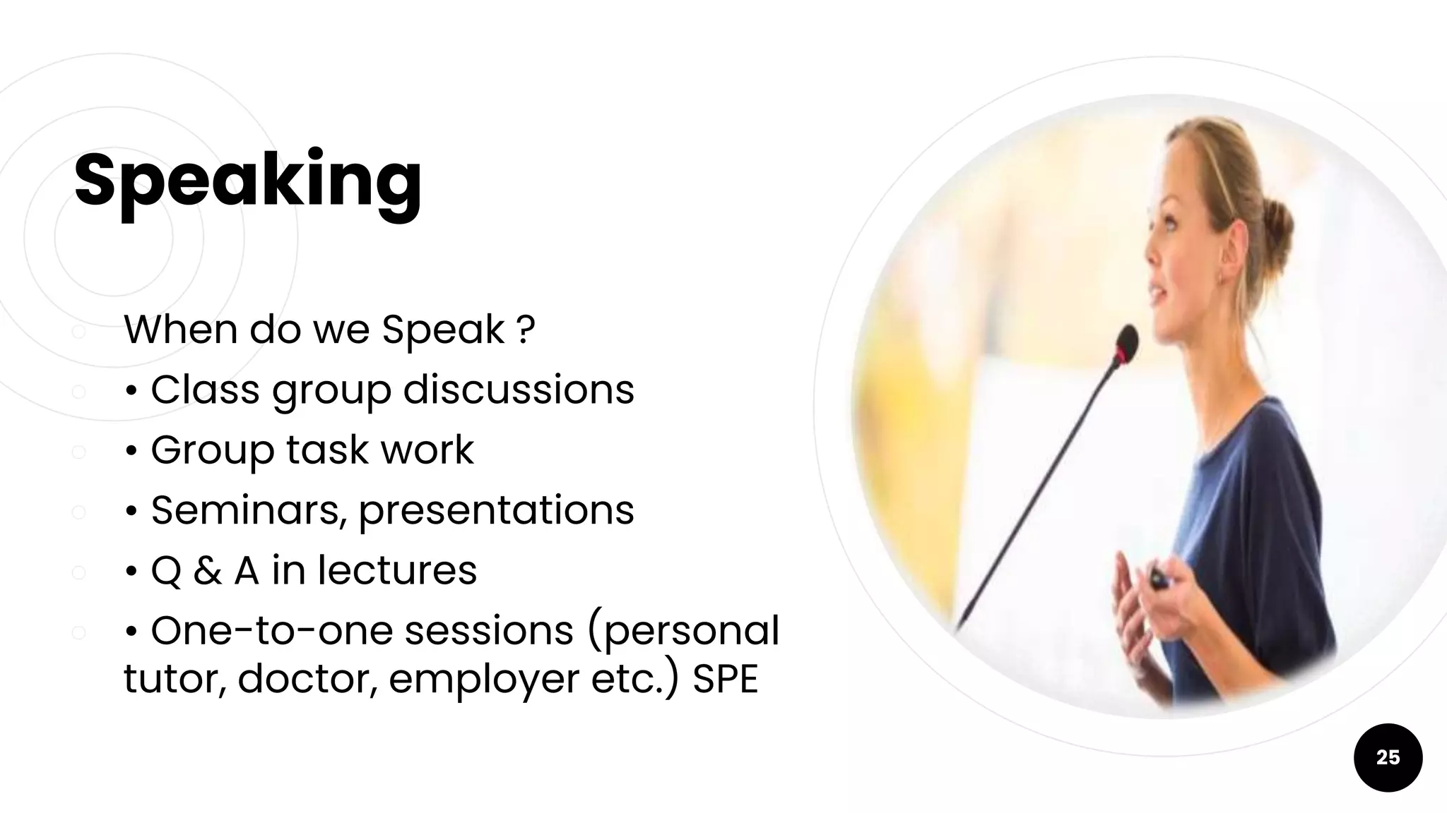 Speaking
￮ When do we Speak ?
￮ • Class group discussions
￮ • Group task work
￮ • Seminars, presentations
￮ • Q & A in lectures
￮ • One-to-one sessions (personal
tutor, doctor, employer etc.) SPE
25
 