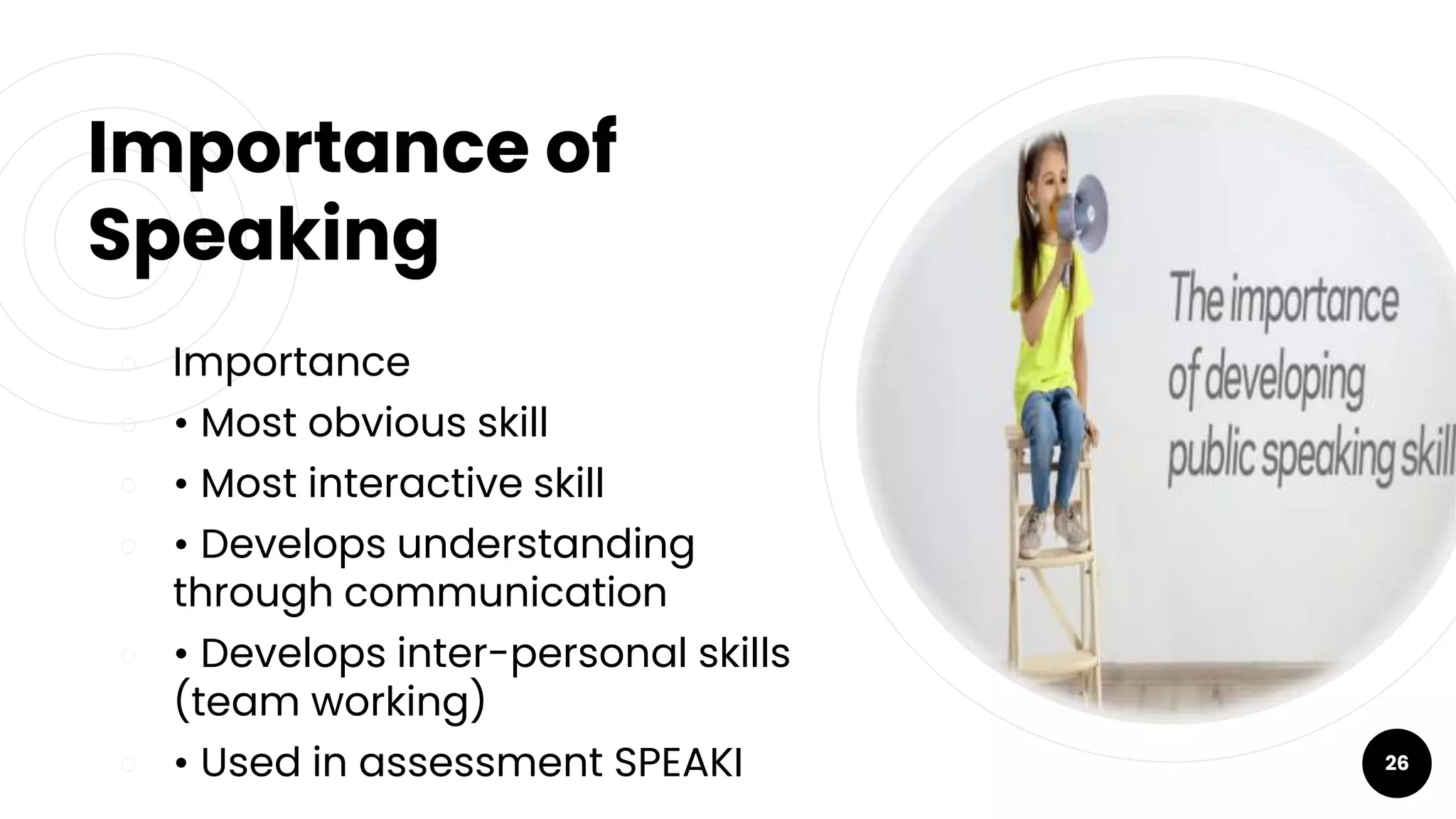 Importance of
Speaking
￮ Importance
￮ • Most obvious skill
￮ • Most interactive skill
￮ • Develops understanding
through communication
￮ • Develops inter-personal skills
(team working)
￮ • Used in assessment SPEAKI 26
 