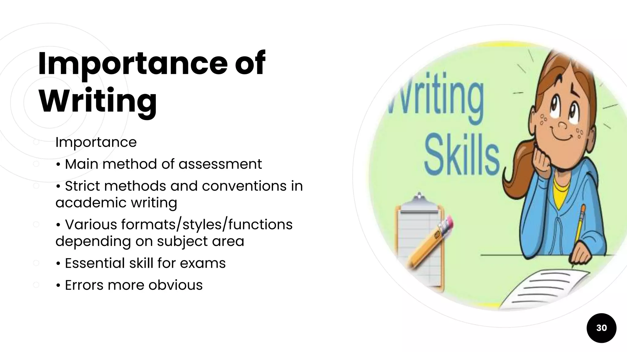 Importance of
Writing
￮ Importance
￮ • Main method of assessment
￮ • Strict methods and conventions in
academic writing
￮ • Various formats/styles/functions
depending on subject area
￮ • Essential skill for exams
￮ • Errors more obvious
30
 