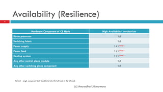 Availability (Resilience)
11




                          Hardware Component of CE Node                                            High Availability mechanism
     Route processor                                                                                           1:1
     Switching fabric                                                                                          1:1
     Power supply                                                                                           1+1 Note 2
     Power feed                                                                                             1+1 Note 2
     Cooling system                                                                                         1+1 Note 2
     Any other control plane module                                                                            1:1
     Any other switching plane component                                                                       1:1




      Note 2: single component shall be able to take the full load of the CE node

                                                                                (c) Anuradha Udunuwara
 