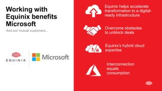 ©2019  Equinix.com
Equinix.com | © 2019 Equinix, Inc.
Working with
Equinix benefits
Microsoft
Interconnection
equals
consumption
Equinix’s hybrid cloud
expertise
Equinix helps accelerate
transformation to a digital-
ready infrastructure
Overcome obstacles
to unblock deals
And our mutual customers...
 