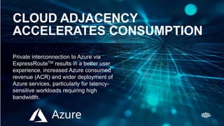 Equinix.com | © 2019 Equinix, Inc.
CLOUD ADJACENCY
ACCELERATES CONSUMPTION
Private interconnection to Azure via
ExpressRouteTM results in a better user
experience, increased Azure consumed
revenue (ACR) and wider deployment of
Azure services, particularly for latency-
sensitive workloads requiring high
bandwidth.
 