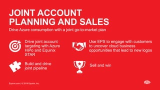 Equinix.com | © 2019 Equinix, Inc.Equinix.com | © 2019 Equinix, Inc.
JOINT ACCOUNT
PLANNING AND SALES
Use EPS to engage with customers
to uncover cloud business
opportunities that lead to new logos
Sell and win
Drive joint account
targeting with Azure
HiPo and Equinix
STAR
Build and drive
joint pipeline
Drive Azure consumption with a joint go-to-market plan
 