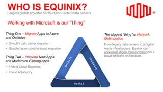 The biggest “thing” is Network
Optimization
From legacy data centers to a digital-
ready infrastructure, Equinix can
accelerate digital transformation for a
cloud adjacent architecture.
Working with Microsoft is our “Thing”
Largest global provider of cloud-connected data centers
WHO IS EQUINIX?
Thing One – Migrate Apps to Azure
and Optimize
• Simplify data center migration
• Enable faster cloud-to-cloud migration
Thing Two – Innovate New Apps
and Modernize Existing Apps
• Hybrid Cloud Expertise
• Cloud Adjacency
 