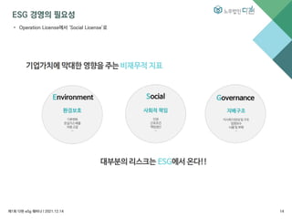 ESG 경영의 필요성
• Operation License에서 ‘Social License’로
제1회 다현 eSg 웨비나 l 2021.12.14 14
 