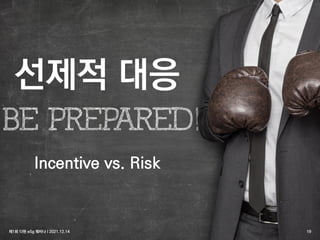 제1회 다현 eSg 웨비나 l 2021.12.14 19
선제적 대응
Incentive vs. Risk
 