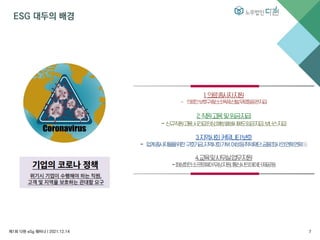 ESG 대두의 배경
제1회 다현 eSg 웨비나 l 2021.12.14 7
 