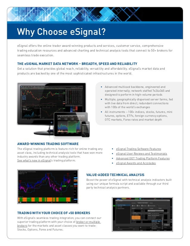 Why choose eSignal trading software