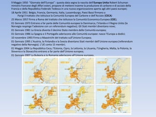 9 Maggio 1950  “Giornata dell’Europa” : questa data segna la nascita dell’ Europa Unita  Robert Schuman ministro francese degli Affari esteri, propone di mettere insieme la produzione di carbone e di acciaio della Francia e della Repubblica Federale Tedesca in una nuova organizzazione aperta agli altri paesi europei; 18 Aprile 1951  Belgio, Francia, Germania, Italia, Lussemburgo, Paesi Bassi firmano a  Parigi il trattato che istituisce la Comunità Europea del Carbone e dell’Acciaio ( CECA ) 25 Marzo 1957 Firma a Roma del trattato che istituisce la Comunità Economica Europea ( CEE );  01 Gennaio 1973 Entrano a far parte delle Comunità europee la Danimarca, l’Irlanda e il Regno Unito (la Norvegia respinge l’adesione con un referendum negativo). Gli Stati membri diventano nove; 01 Gennaio 1981 La Grecia diventa il decimo Stato membro delle Comunità europea; 01 Gennaio 1986 La Spagna e il Portogallo aderiscono alle Comunità europee: nasce l’Europa a dodici; 10 novembre 1993 Firma a Maastricht del trattato sull’Unione Europea;  01 Gennaio 1995 L’Austria, la Finlandia e la Svezia diventano Stati membri dell’Unione europea (referendum negativo della Norvegia). L’UE conta 15 membri; 01 Maggio 2004 La Repubblica Ceca, l’Estonia, Cipro, la Lettonia, la Lituania, l’Ungheria, Malta, la Polonia, la Slovenia e la Slovacchia entrano a far parte dell’Unione europea; 01 Gennaio 2007 La Bulgaria e la Romania aderiscono all’Unione europea. 