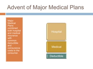 Advent of Major Medical PlansMajor Medical Plans combined both hospital and medical insurance with common deductible and coinsurance costs to the consumer.