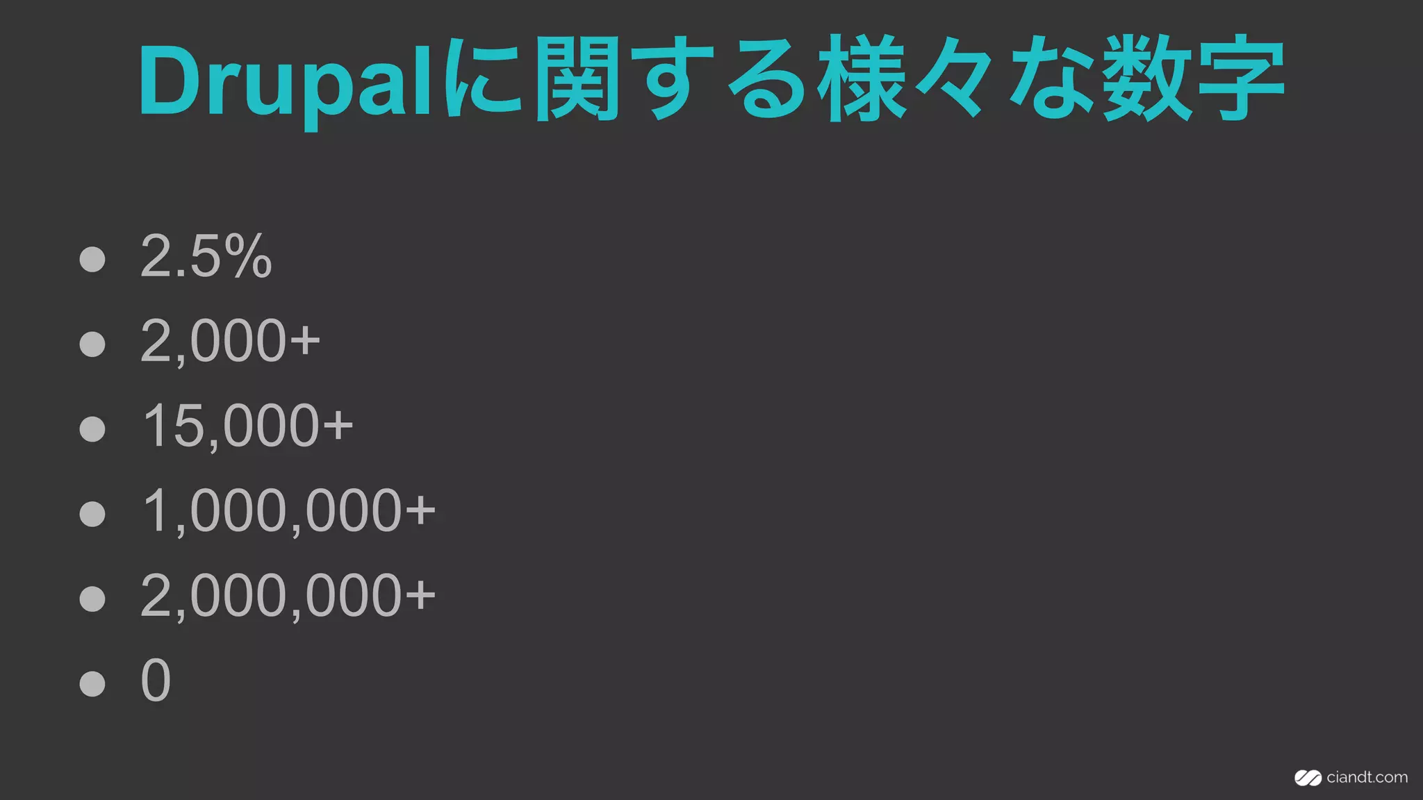 Drupalに関する様々な数字
●  2.5%
●  2,000+
●  15,000+
●  1,000,000+
●  2,000,000+
●  0
 