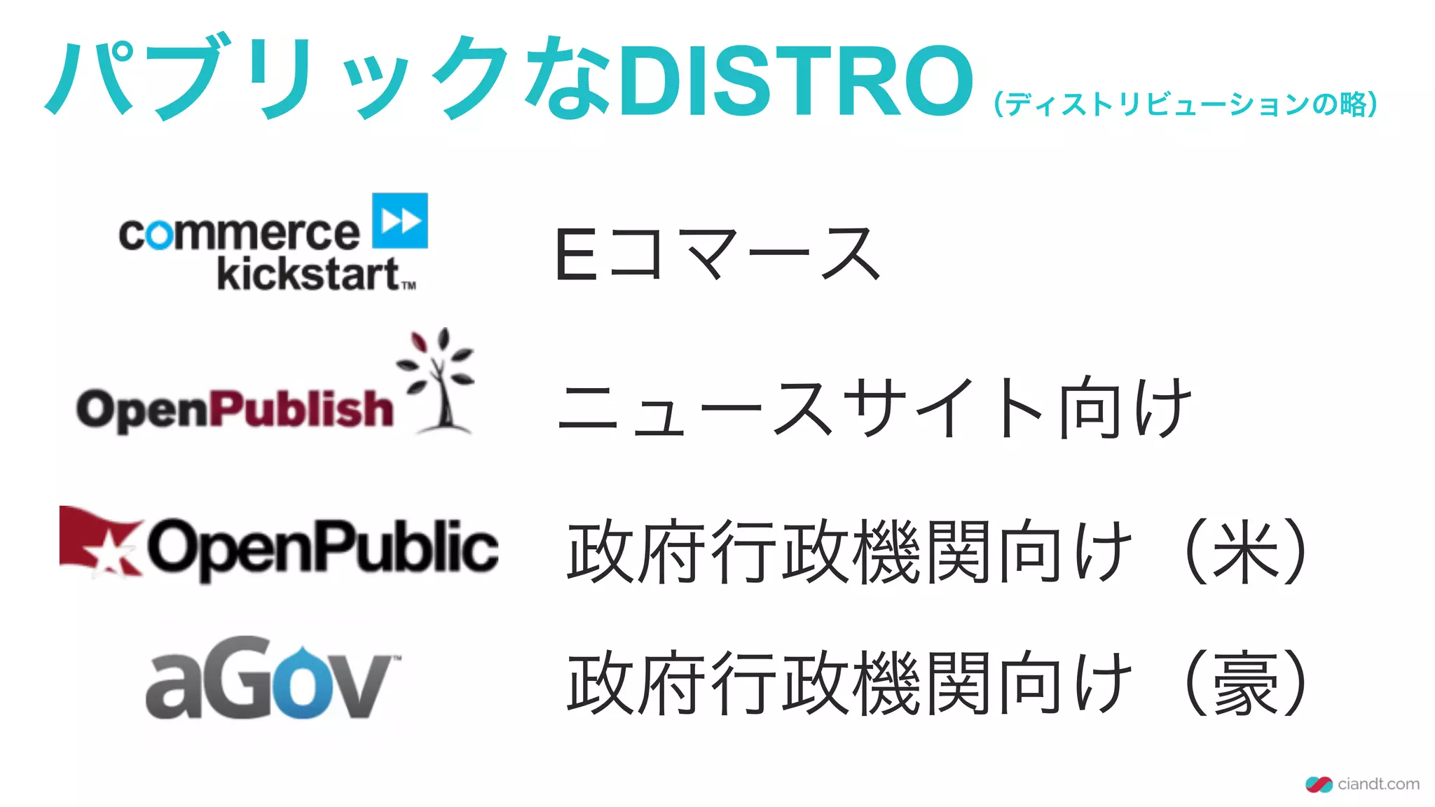 パブリックなDISTRO（ディストリビューションの略）
Eコマース
ニュースサイト向け
政府行政機関向け（米）
政府行政機関向け（豪）
 