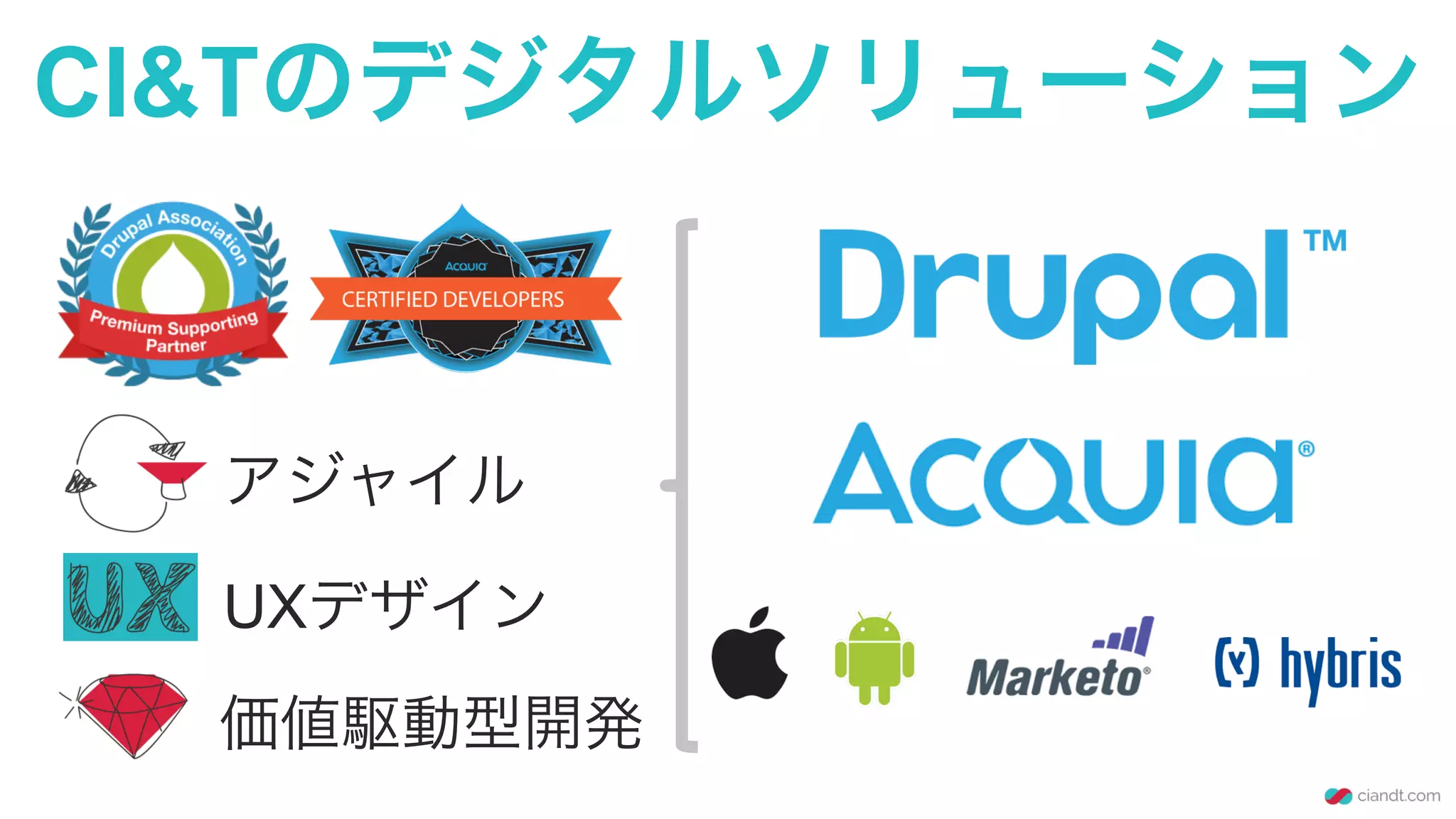 CI&Tのデジタルソリューション
アジャイル
UXデザイン
価値駆動型開発
 