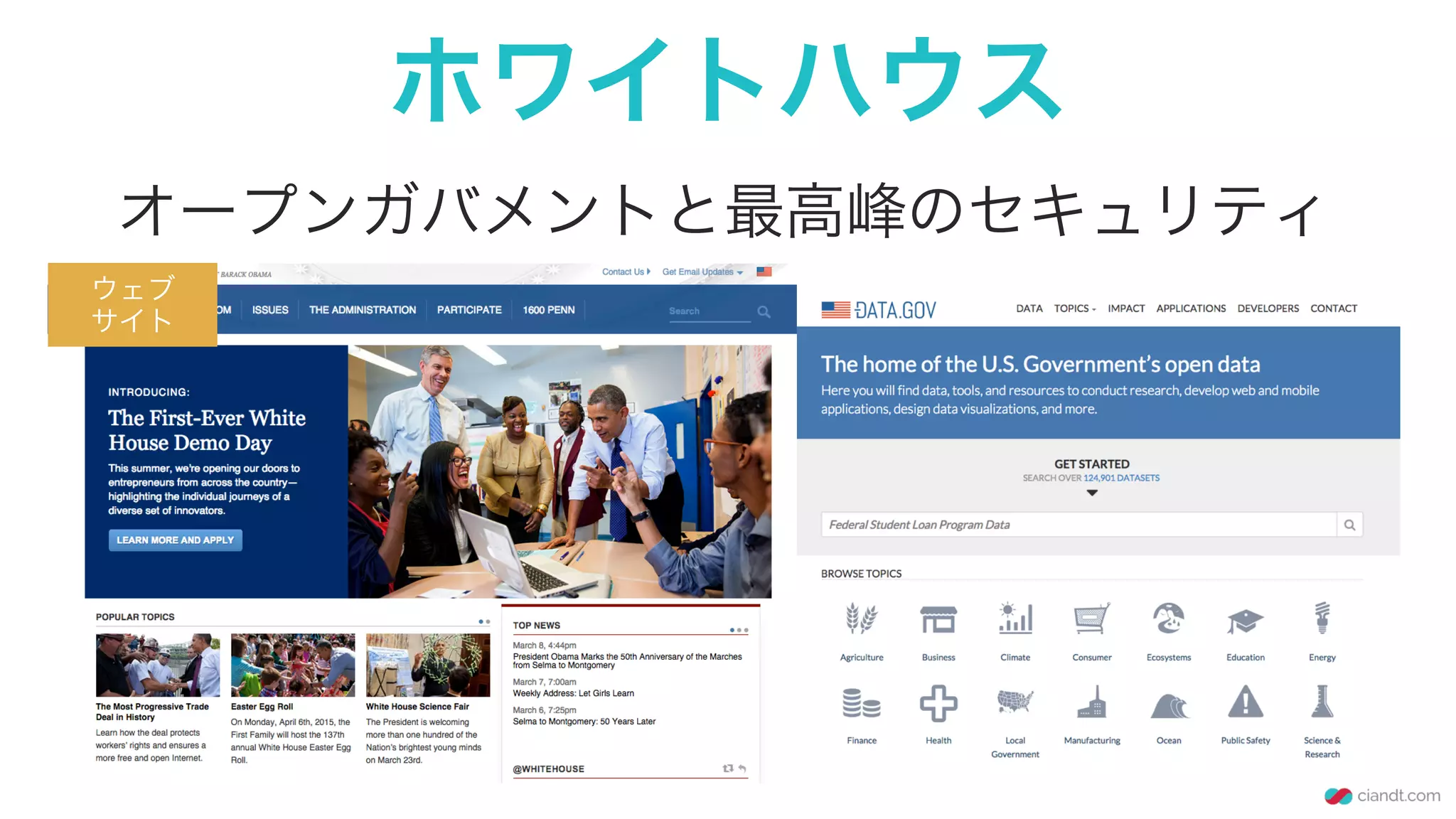 ホワイトハウス
オープンガバメントと最高峰のセキュリティ
ウェブ
サイト
 