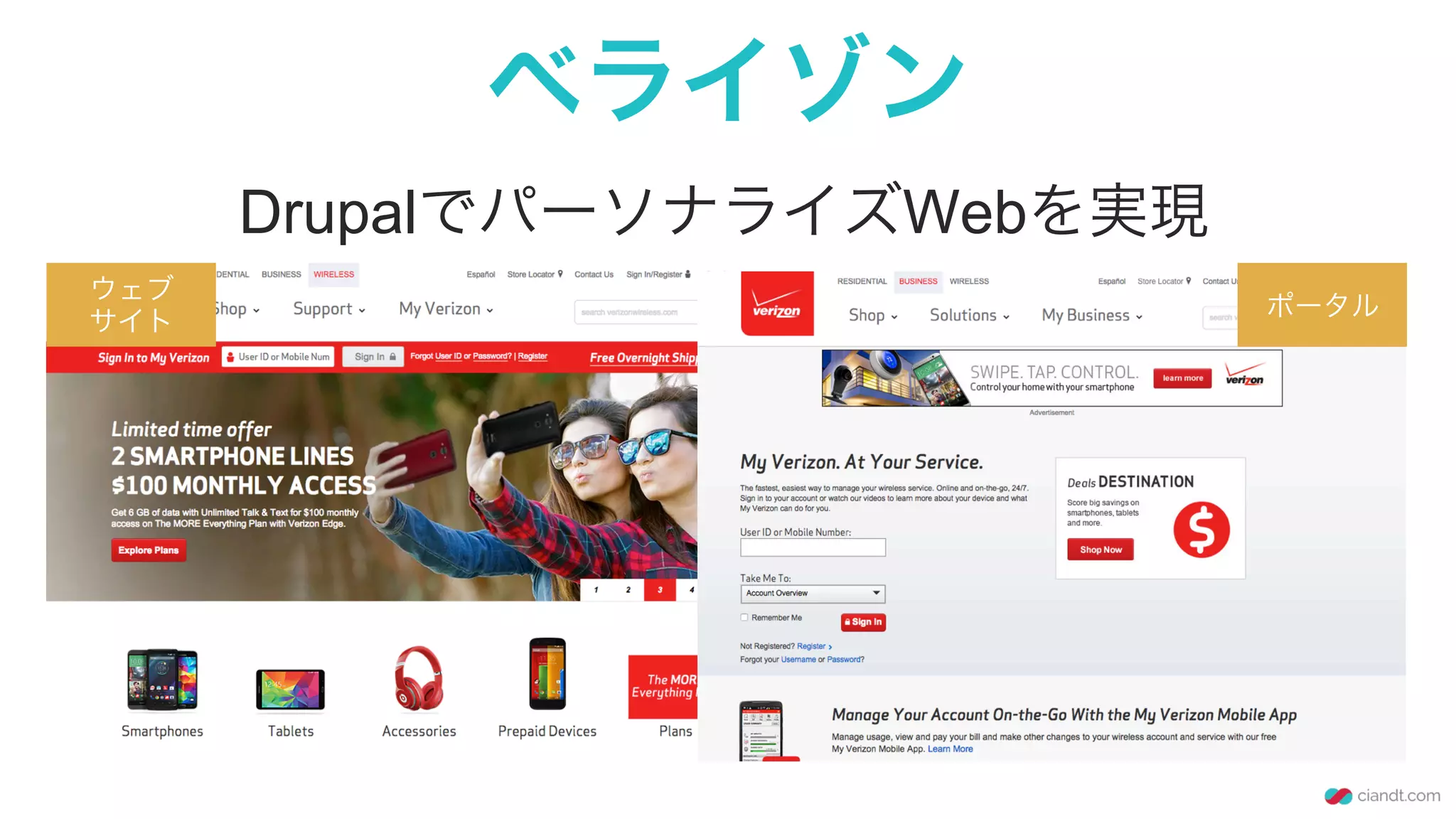 ベライゾン
DrupalでパーソナライズWebを実現
ウェブ
サイト
ポータル
 