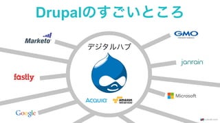 Drupalのすごいところ
デジタルハブ
 