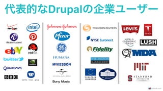 代表的なDrupalの企業ユーザー
 