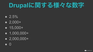 Drupalに関する様々な数字
●  2.5%
●  2,000+
●  15,000+
●  1,000,000+
●  2,000,000+
●  0
 