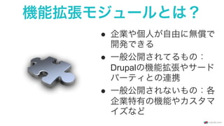 機能拡張モジュールとは？
●  企業や個人が自由に無償で
開発できる
●  一般公開されてるもの：
Drupalの機能拡張やサード
パーティとの連携
●  一般公開されないもの：各
企業特有の機能やカスタマ
イズなど
 