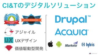 CI&Tのデジタルソリューション
アジャイル
UXデザイン
価値駆動型開発
 