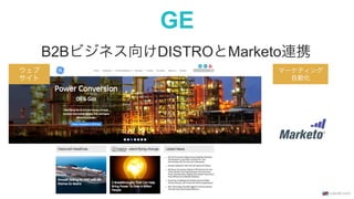 GE
B2Bビジネス向けDISTROとMarketo連携
ウェブ
サイト
マーケティング
自動化
 