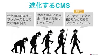 進化するCMS
元々はBBSのオー
プンソースとして
2001年に発表
CMSを中心に多用
途で使える開発フ
レームワーク
マーケティングや
ECのための統合
プラットフォーム
現在
 