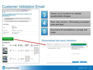 October 21, 2015 10
Customer Validation Email
Reach out to locations to validate
questionable charges.
Work with vendors - Eliminating unneeded
units and fees.
3
4
5
Document all cancellations, savings and
notes.
Personalized site asset validation:
 