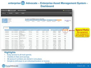 enterprise Advocate – Enterprise Asset Management System -
Dashboard
October 21, 2015 15
Highlights
• Easy access to all mail spends.
• Visibility to fees and savings.
• All account numbers are stored in one place.
• Simple to drill down to an individual location or invoice.
Spend Ratio
Site equipment
cost compared to
the postage usage
*The data above is for demonstrative purposes only. Data does not represent true spends and costs.
 