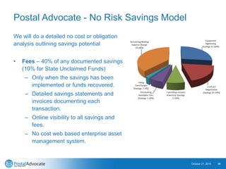 Postal Advocate - No Risk Savings Model
We will do a detailed no cost or obligation
analysis outlining savings potential
• Fees – 40% of any documented savings
(10% for State Unclaimed Funds)
– Only when the savings has been
implemented or funds recovered.
– Detailed savings statements and
invoices documenting each
transaction.
– Online visibility to all savings and
fees.
– No cost web based enterprise asset
management system.
October 21, 2015 18
 