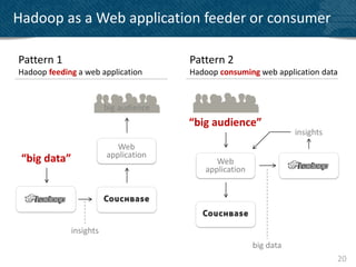 Hadoop as a Web application feeder or consumer

Pattern 1                               Pattern 2
Hadoop feeding a web application        Hadoop consuming web application data


                         big audience
                                        “big audience”
                                                                    insights
                            Web
 “big data”              application
                                              Web
                                           application




              insights
                                                         big data
                                                                               20
 