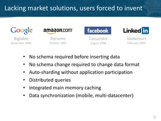 Lacking market solutions, users forced to invent



   Bigtable            Dynamo          Cassandra       Voldemort
  November 2006       October 2007     August 2008     February 2009



         •    No schema required before inserting data
         •    No schema change required to change data format
         •    Auto-sharding without application participation
         •    Distributed queries
         •    Integrated main memory caching
         •    Data synchronization (mobile, multi-datacenter)


                                                                       9
 