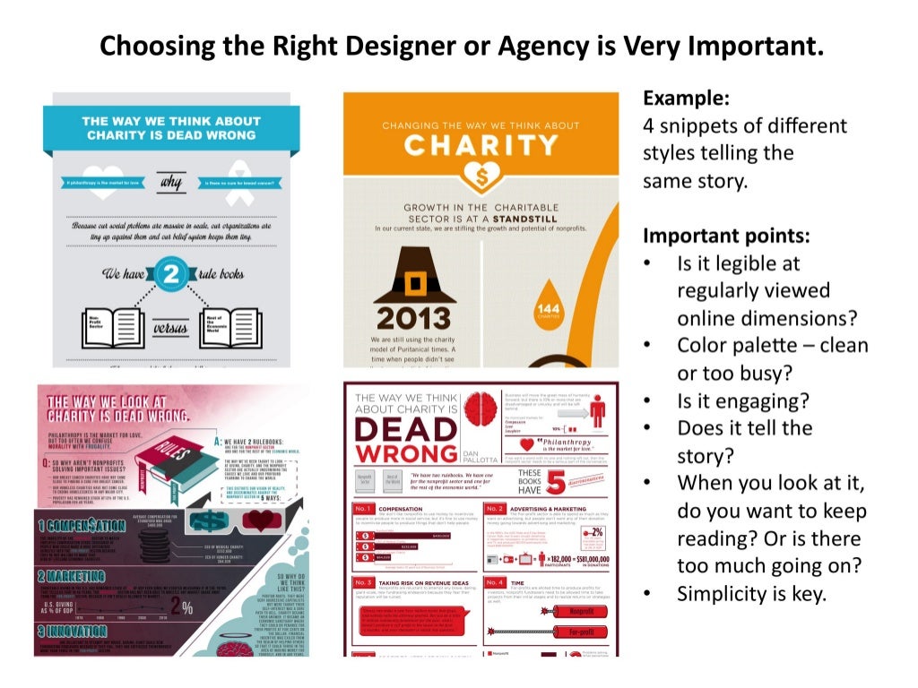 Why Everyone Needs an Infographic in Their Life