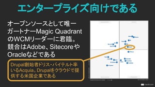 エンタープライズ向けである
オープンソースとして唯一
ガートナーMagic Quadrant
のWCMリーダーに君臨。
競合はAdobe、Sitecoreや
Oracleなどである
Drupal創始者ドリス・バイテルト率
いるAcquia。Drupalをクラウドで提
供する米国企業である
 