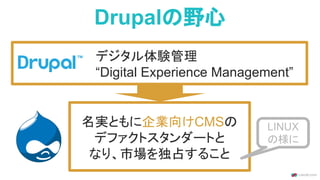 Drupalの野心
デジタル体験管理
&ldquo;Digital Experience Management&rdquo;
名実ともに企業向けCMSの
デファクトスタンダートと
なり、市場を独占すること
LINUX
の様に
 