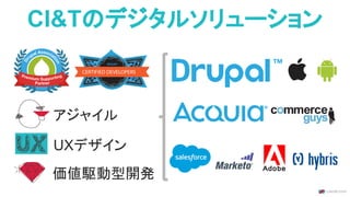 CI&Tのデジタルソリューション
アジャイル
UXデザイン
価値駆動型開発
 