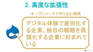 ベライゾン
DrupalでパーソナライズWebを実現
ウェブ
サイト
ポータル
 