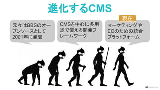 進化するCMS
元々はBBSのオー
プンソースとして
2001年に発表
CMSを中心に多用
途で使える開発フ
レームワーク
マーケティングや
ECのための統合
プラットフォーム
現在
 