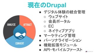 現在のDrupal
● デジタル体験の統合管理
○ ウェブサイト
○ 会員ポータル
○ EC
○ ネイティブアプリ
● マーケティング管理
● パーソナライゼーション
● 機能拡張モジュール
● API・モバイルファースト
 
