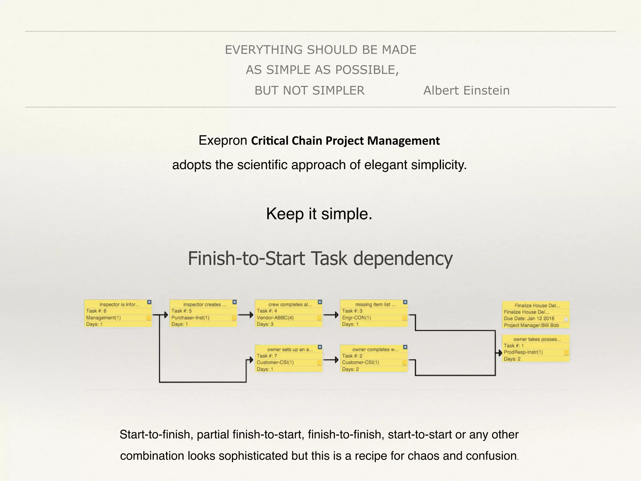 EVERYTHING SHOULD BE MADE
AS SIMPLE AS POSSIBLE,
BUT NOT SIMPLER Albert Einstein
Exepron Cri$cal	Chain	Project	Management  
adopts the scientiﬁc approach of elegant simplicity.  
Keep it simple.
Finish-to-Start Task dependency
Start-to-ﬁnish, partial ﬁnish-to-start, ﬁnish-to-ﬁnish, start-to-start or any other  
combination looks sophisticated but this is a recipe for chaos and confusion.
 