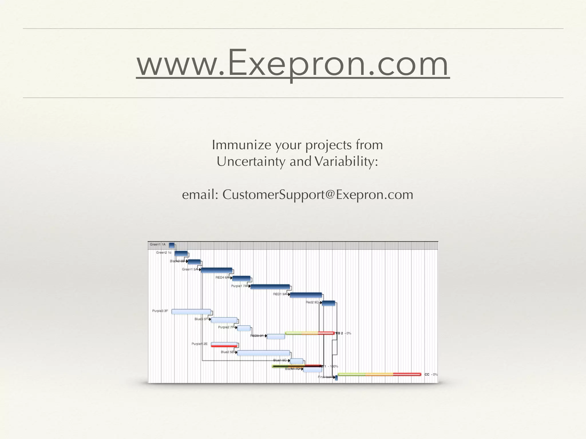www.Exepron.com
Immunize your projects from
Uncertainty and Variability:
email: CustomerSupport@Exepron.com
 
