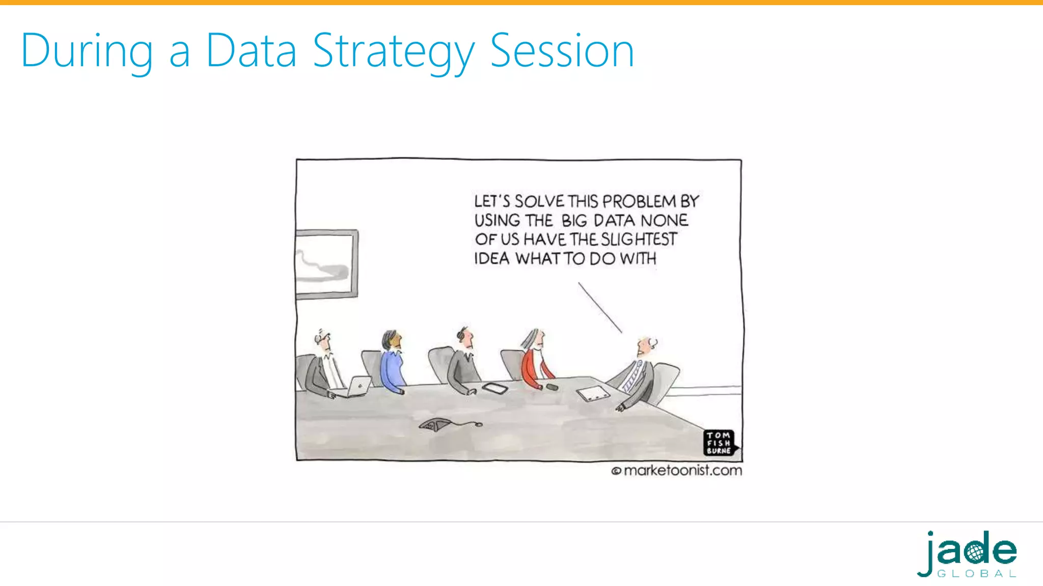 During a Data Strategy Session
 