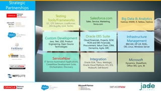 Strategic
Partnerships
Salesforce.com
Sales, Service, Marketing,
force.com
Testing
Tools/Frameworks
QC, QTP, Selenium, LoadRunner,
JIRA Bugzilla, JUnit, TestNG
Microsoft
Dynamics, SharePoint,
Office 365, Lync, BI
Custom Development
Java, .Net, J2EE, Product
Engineering, Open Source
Technologies
Integration
Oracle SOA, Tibco, Weblogic,
Oracle Cloud Platform, ICS, JCS,
Mulesoft, Dell Boomi
Infrastructure
Management
IBM AIX, HP-UX, RHEL,
OEL Linux, Windows Server
Cloud Financials, Projects, SCM,
HCM and EBS Financials,
Procurement, Value Chain, CRM,
Demantra, Agile, GRC
Oracle EBS Suite
ServiceNow
IT Service Automation Applications,
CreateNow Development Suite,
Orchestration, Discovery
Big Data & Analytics
Hadoop, KNIME, R, Tableau, Hadoop
 