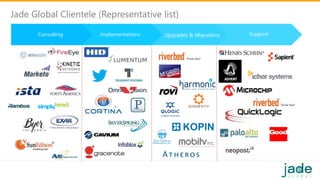 Jade Global Clientele (Representative list)
 